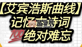 中小學(xué)155首必背古詩(shī)詞艾賓浩斯記憶表