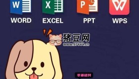 Excel/Word/PPT零基礎到精通視頻教程