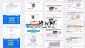 2025高考八省聯(lián)考試題分析大全套