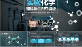 1500套教育教學(xué)類PPT模版