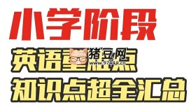雪梨老師：80頁小學(xué)英語必考知識點(diǎn)