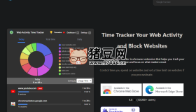 Web Activity Time Tracker：免費(fèi)開源的瀏覽器擴(kuò)展，監(jiān)控上網(wǎng)時長，專注重要事務(wù)