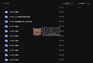 TED 演講視頻合集大全（2010-2020）