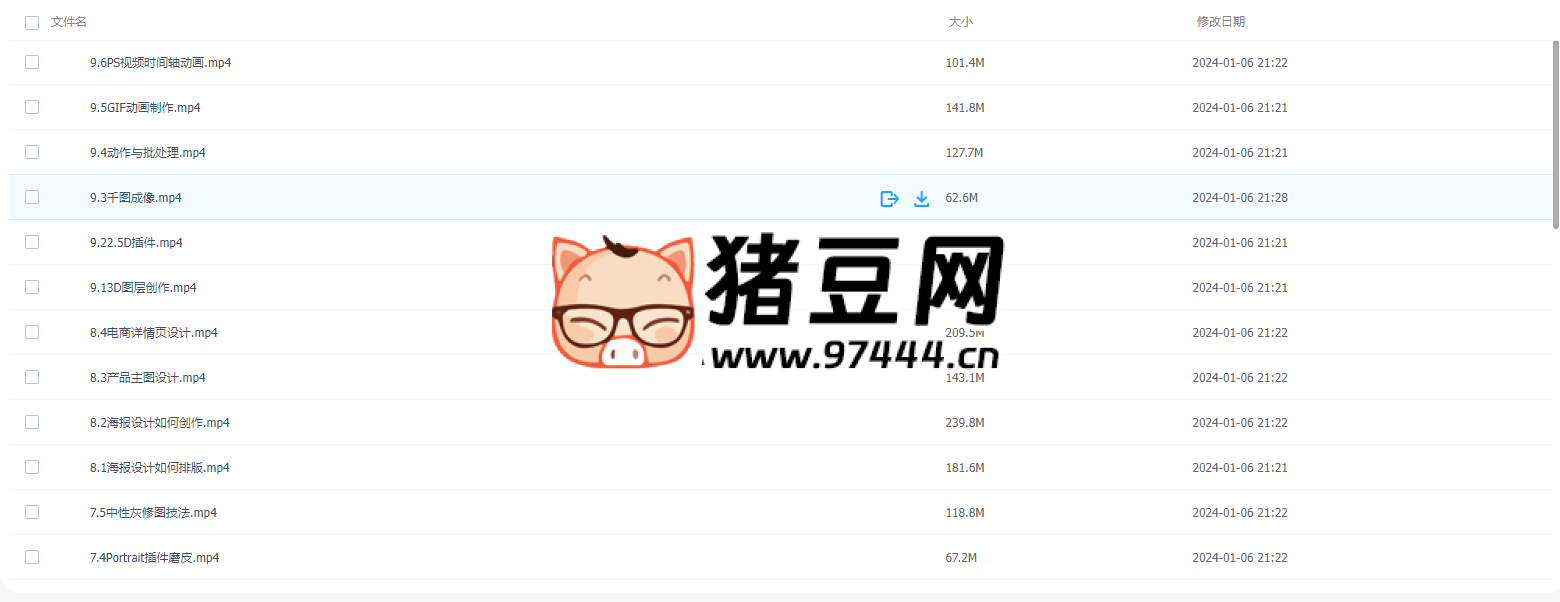 Photoshop 入門到精通（視頻課程 + 課件）
