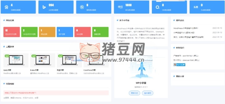 2024 最新 WordPress 插件小宇宙（建站必備網(wǎng)站性能以及 SEO 優(yōu)化插件）
