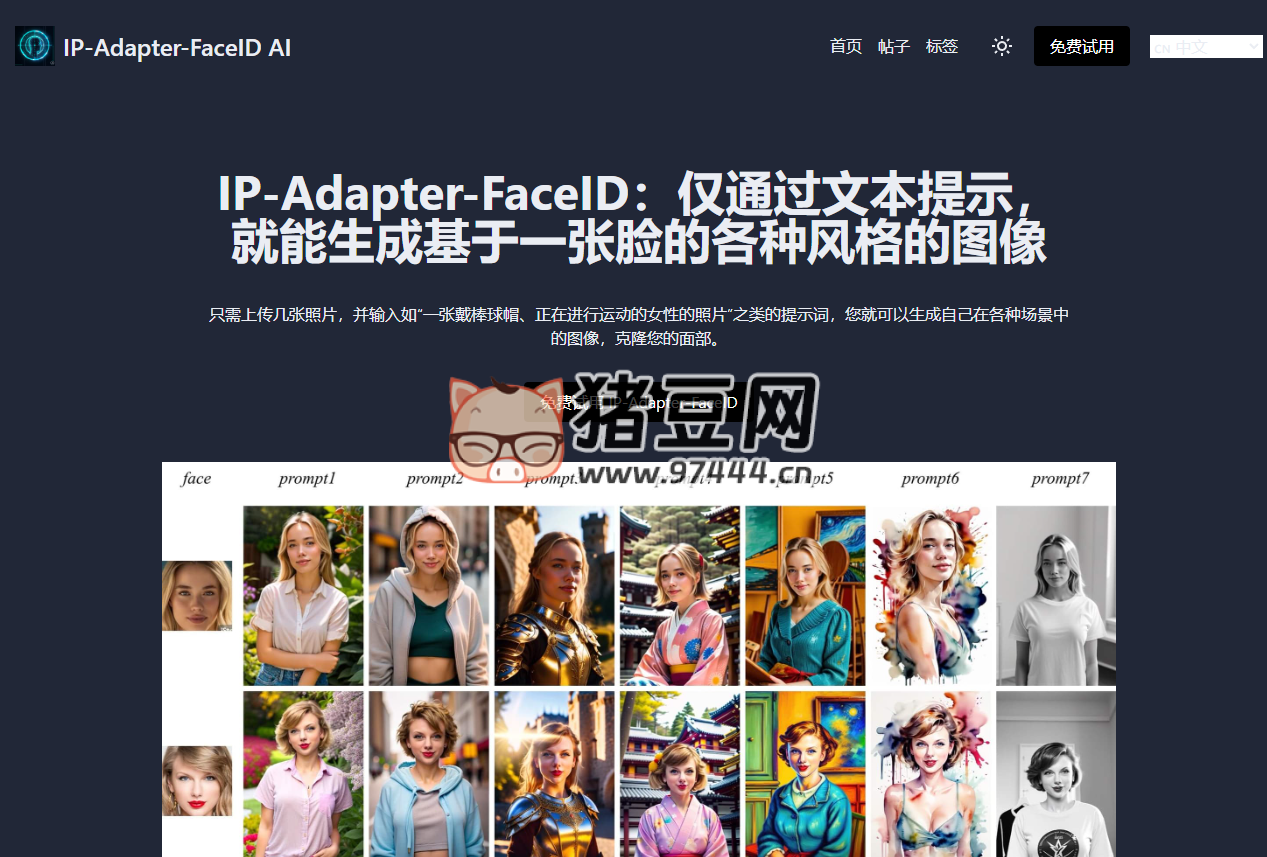 IP Adapter FaceID：免費 AI 克隆人臉工具，可以克隆和生成任意人臉