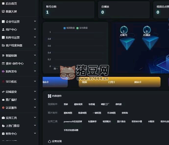 抖音矩陣云混剪系統(tǒng)源碼