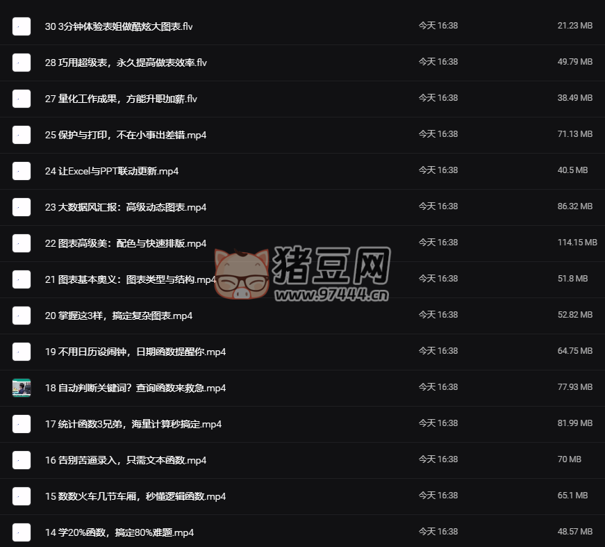 被 Excel 打過的耳光，24 招幫你還回去