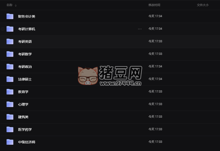 考研考證各學科各專業(yè)思維導圖匯總