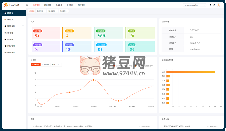 HuoCMS 2.0 免費(fèi)開(kāi)源可商用 CMS 建站系統(tǒng)（thinkphp 內(nèi)核）