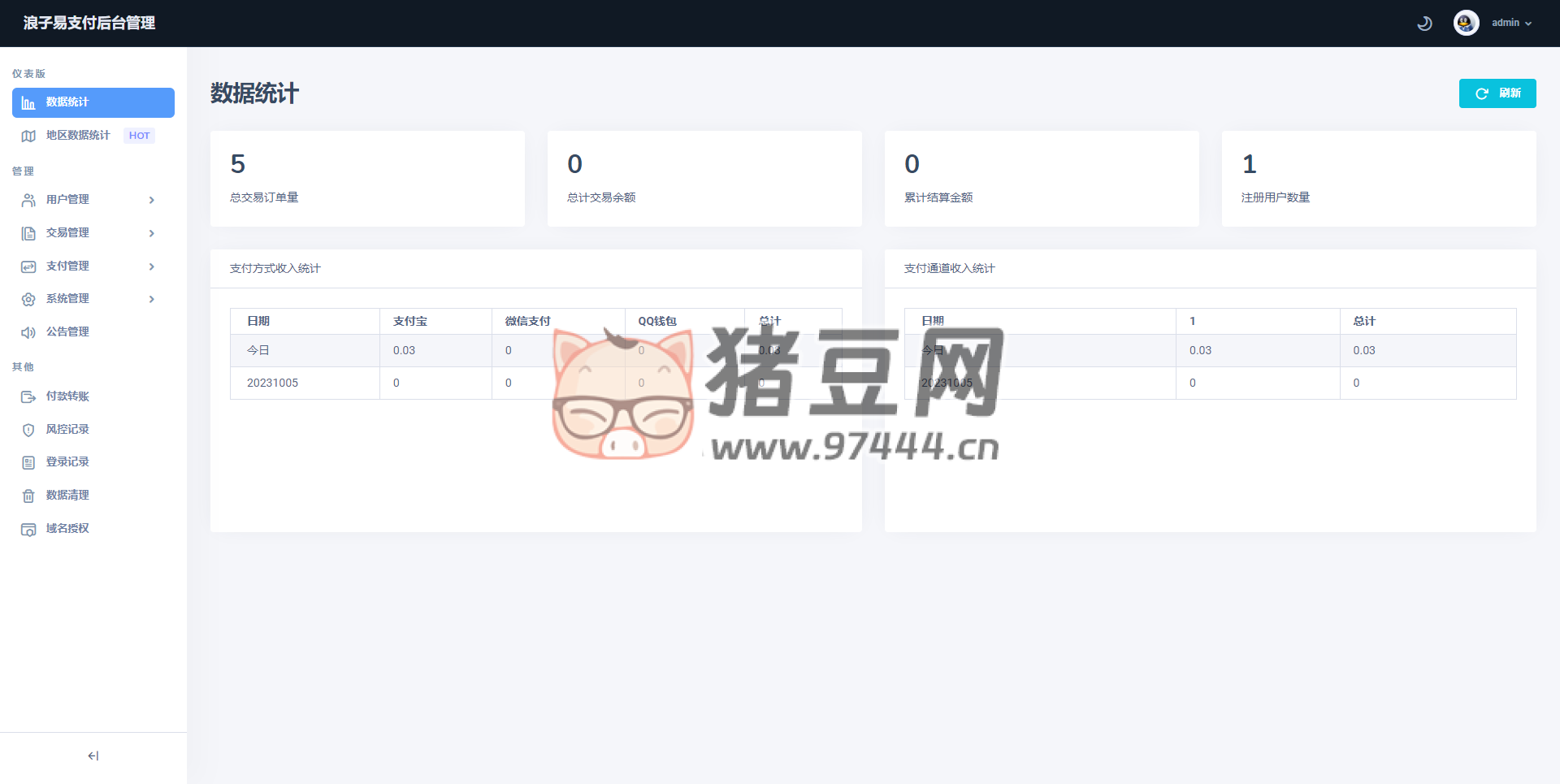 浪子易支付最新版源碼