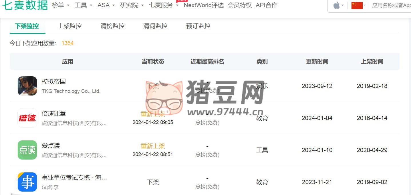七麥數(shù)據(jù)：一個(gè)專業(yè)的移動應(yīng)用數(shù)據(jù)分析平臺