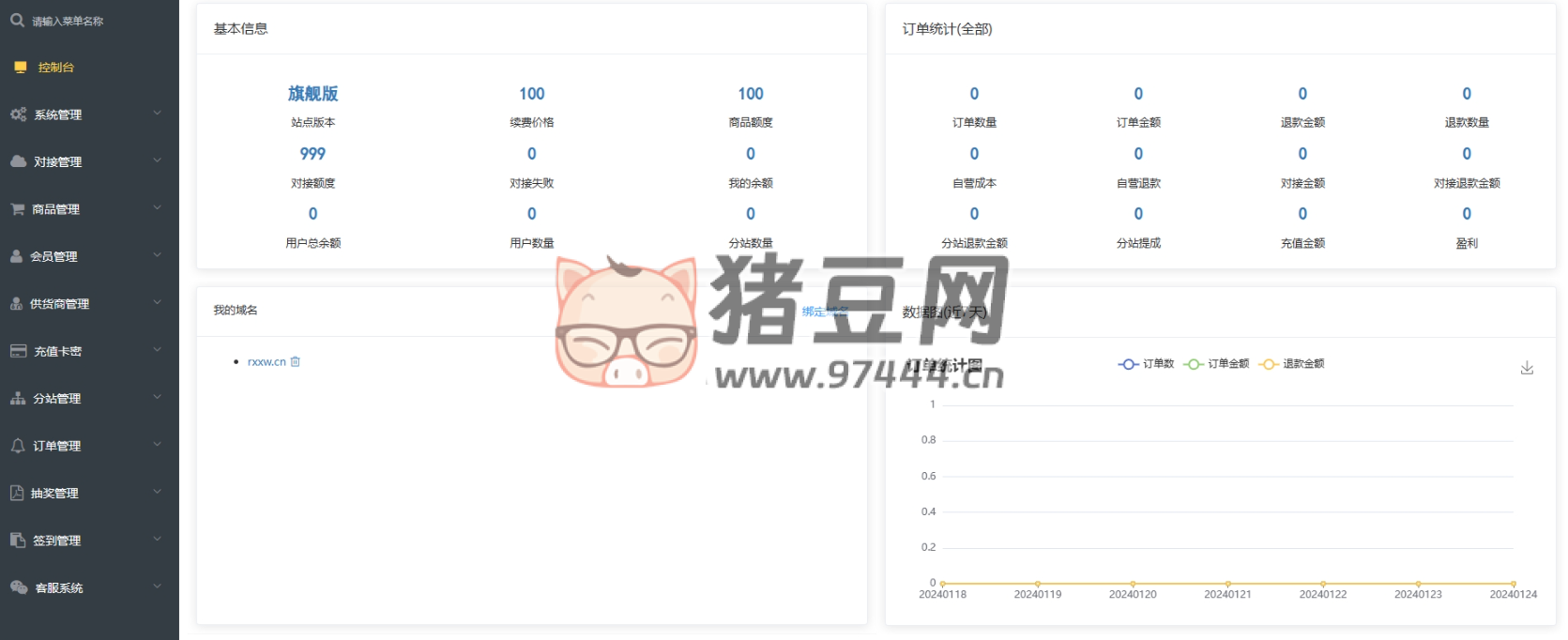 卡密社區(qū) SUP 系統(tǒng)總控源碼 + 主站分銷系統(tǒng)功能源碼