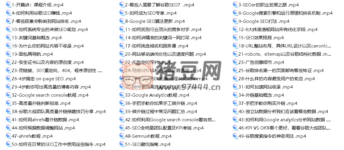 谷歌 SEO 實戰(zhàn)教程：谷歌排名第一從入門到高階
