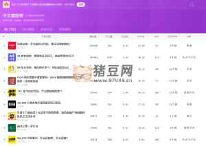 中文播客榜：發(fā)掘優(yōu)質(zhì)的播客內(nèi)容，暢聽(tīng)寶藏節(jié)目