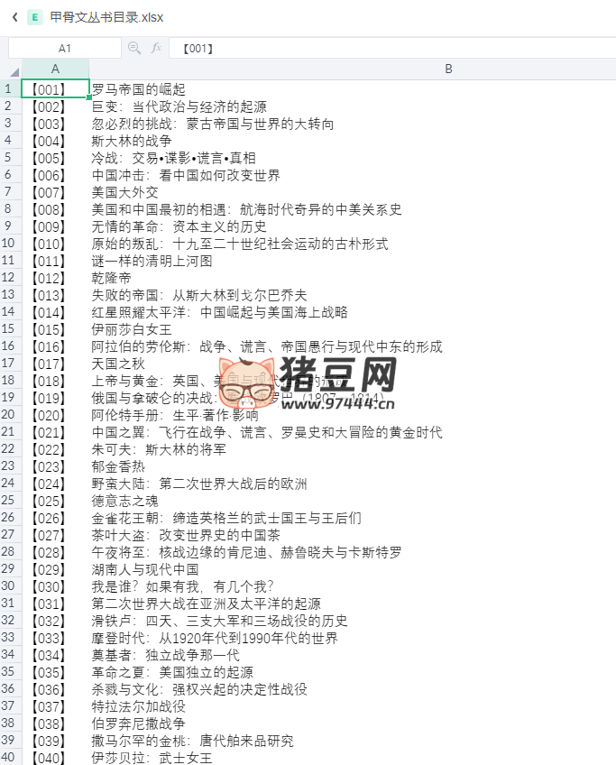 甲骨文叢書合集（800 本）