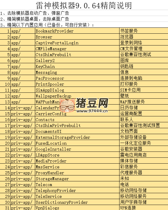 雷 X 模擬器 64 位 9.0.64 去廣告精簡版