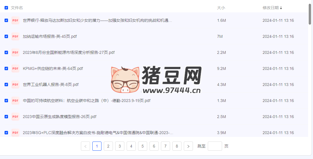 2023 全年重點(diǎn)報(bào)告合集（各行業(yè) 300 份 +）