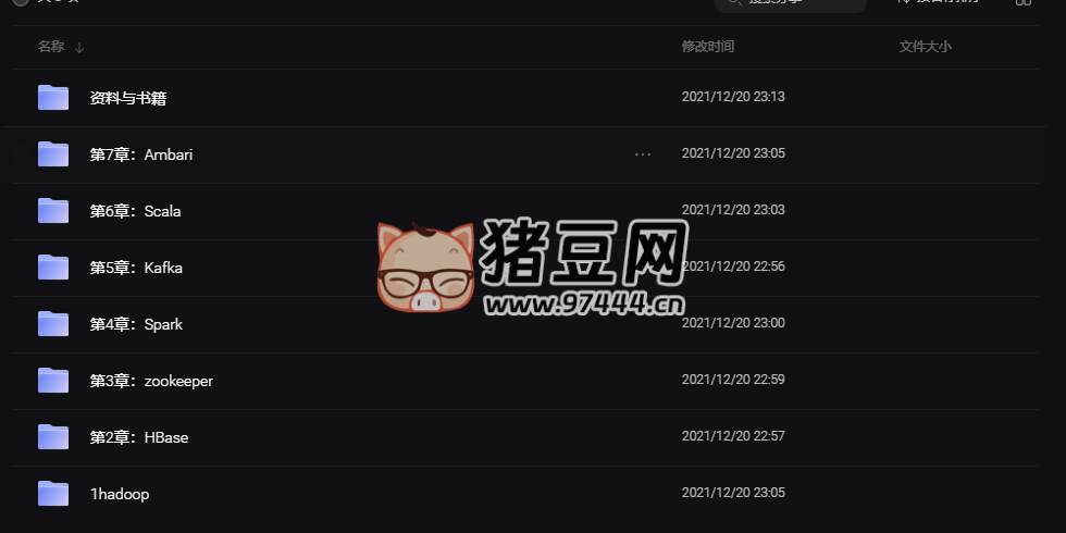 大數(shù)據(jù)系列課程合集