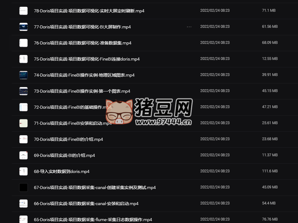 黑馬程序員：Doris 數(shù)據(jù)分析教程