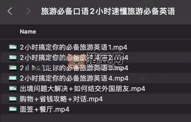 2 小時速懂旅游必備英語
