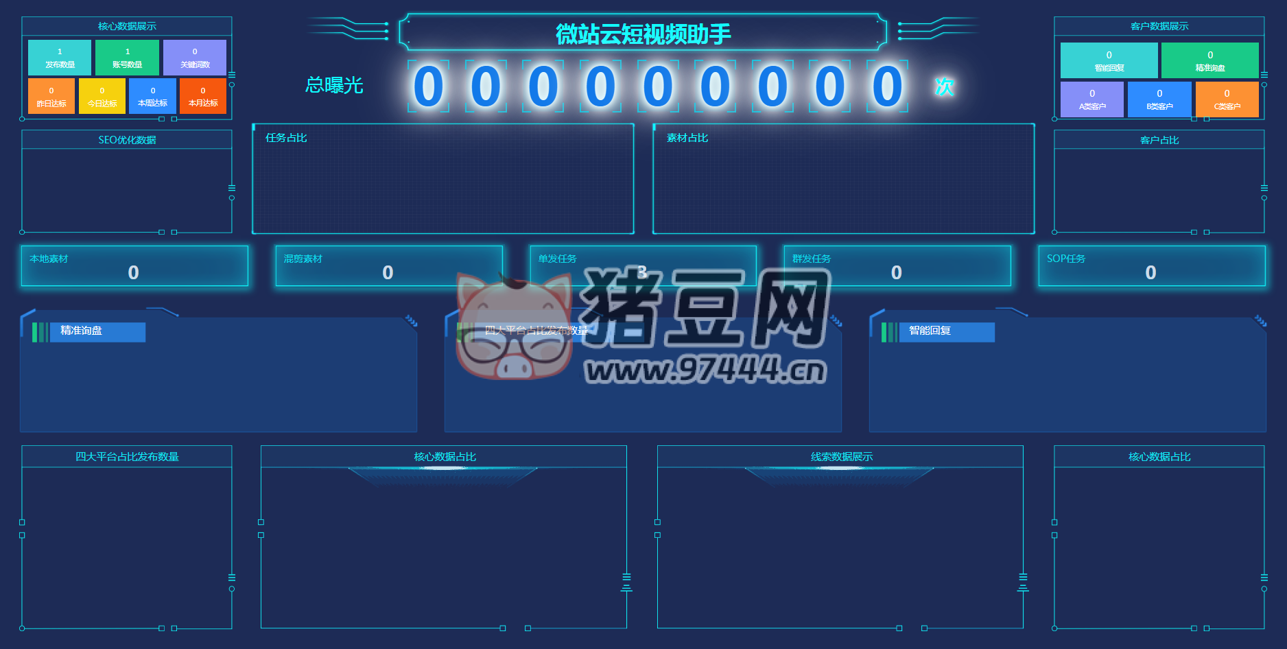 2024 抖音矩陣云混剪系統(tǒng)源碼短視頻矩陣營銷系統(tǒng) V2.3.0（免授權(quán)版）