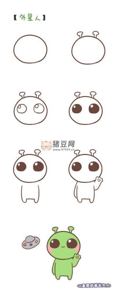 零基礎(chǔ)手繪教程快速入門(mén)