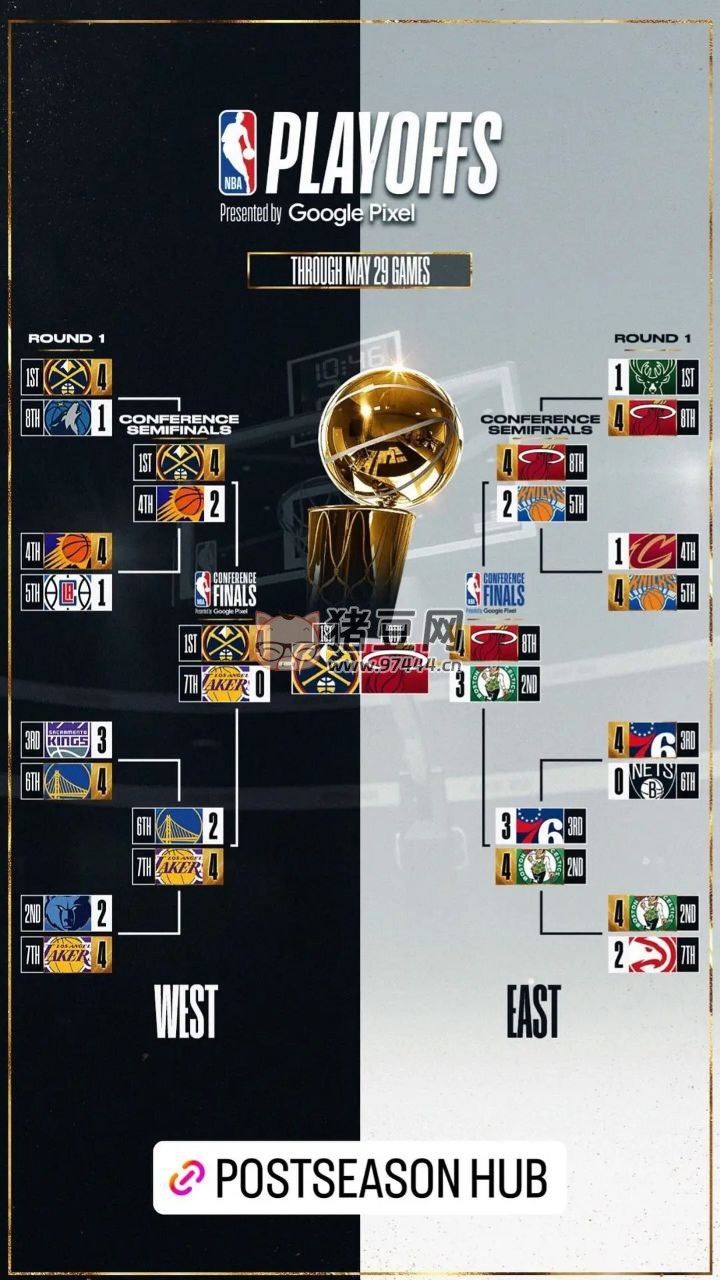 《2021-2022NBA 勇士總決賽成長(zhǎng)之路》合集