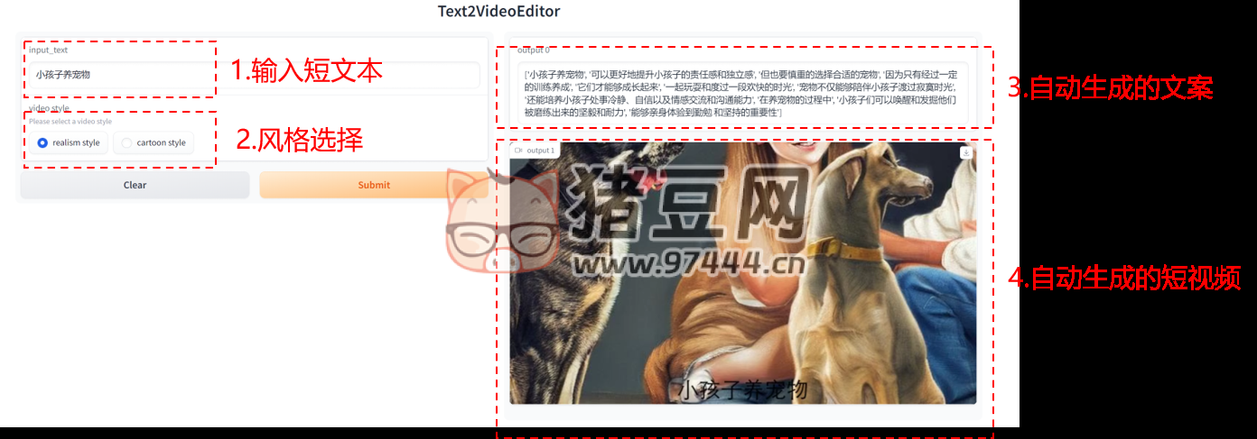 Open Chat Video Editor：開源的短視頻生成和編輯工具