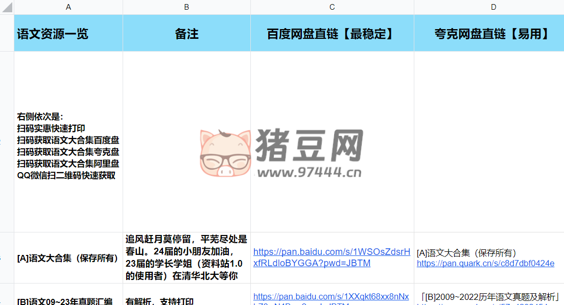 一份中學生學習資料匯總