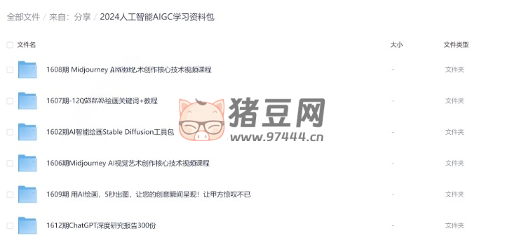 2024 年風(fēng)口人工智能 AIGC 學(xué)習(xí)資料合集（AI 繪圖、Midjourney、Stable Diffusion 等資料）