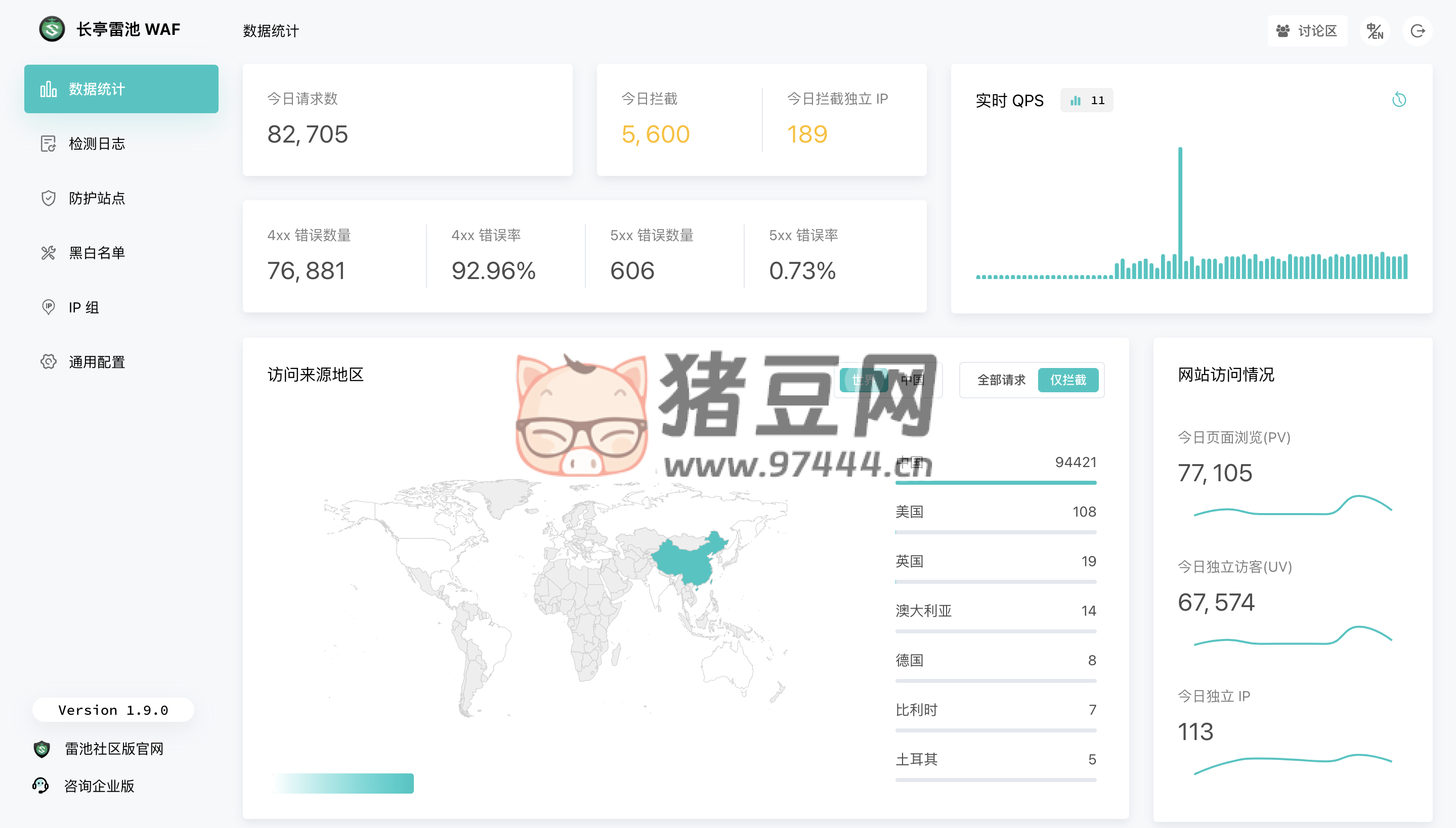 SafeLine：一款簡(jiǎn)單、好用、強(qiáng)大的免費(fèi) WAF（網(wǎng)頁(yè)應(yīng)用程序防火墻）