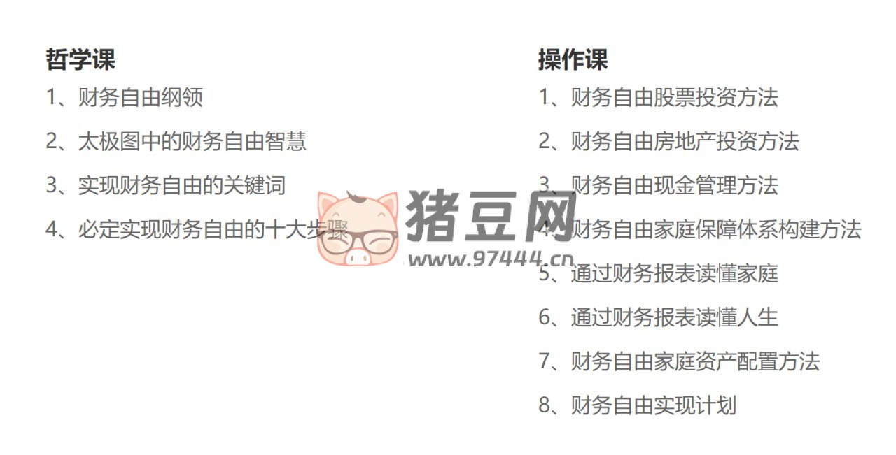 微淼：財(cái)務(wù)自由工具操作技能課