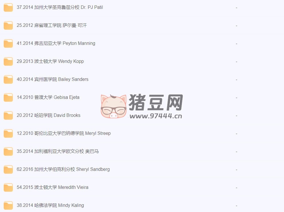 名人名校英文勵(lì)志演講合集