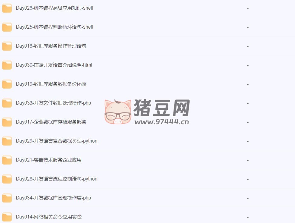 老男孩教育網(wǎng)絡(luò)安全工程師線下脫產(chǎn)班 12 期