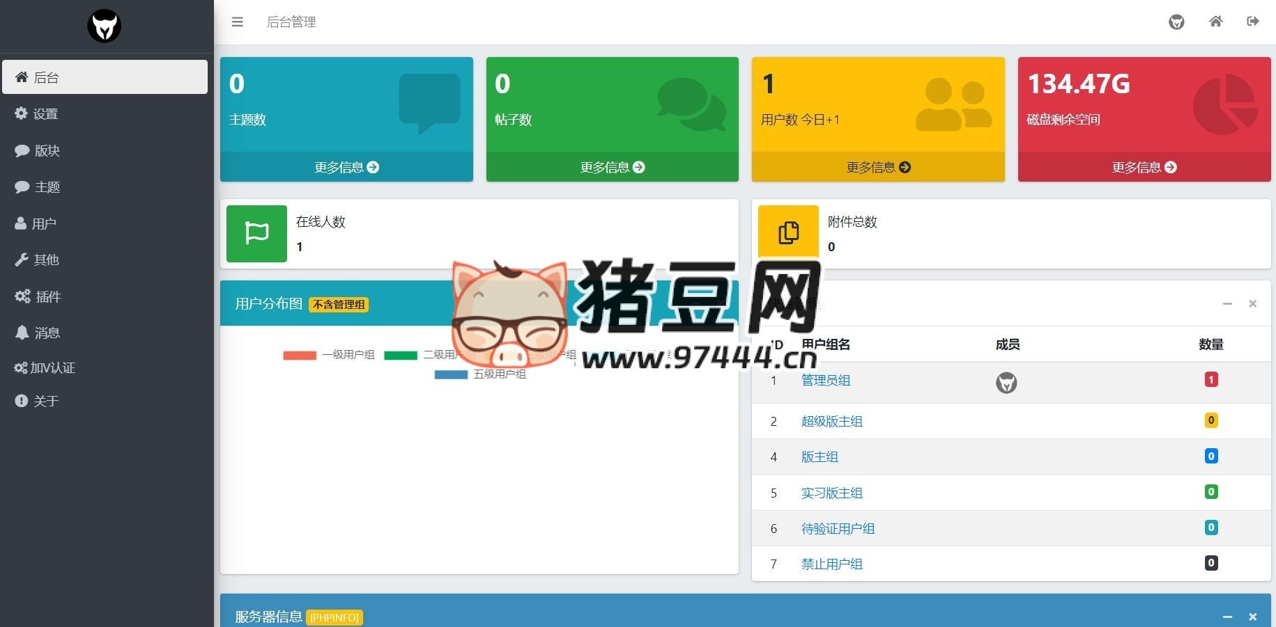 xiuno 修羅 知乎模板二開優(yōu)化仿網(wǎng)盤資源社模版（模板加全套插件）