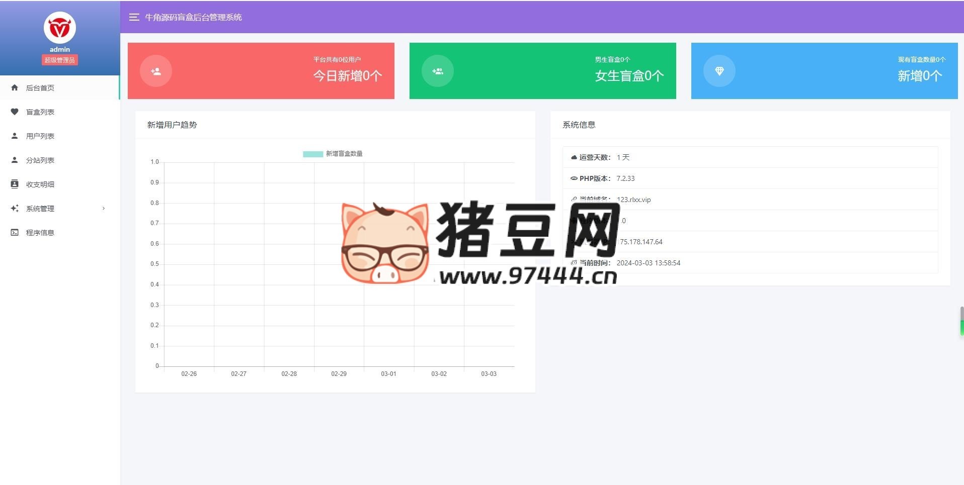 牛角交友盲盒系統(tǒng) PHP 開源的盲盒源碼