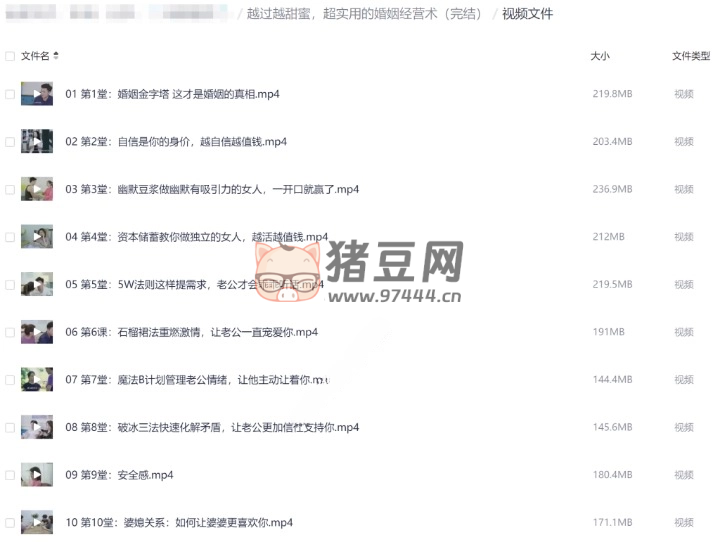 越過(guò)越甜蜜，超實(shí)用的婚姻經(jīng)營(yíng)術(shù)（完結(jié)）