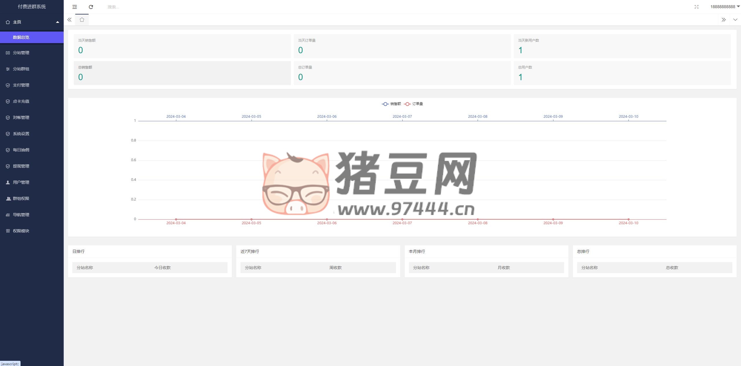 2024 最新修復(fù)版獨(dú)立付費(fèi)進(jìn)群系統(tǒng)源碼全開源