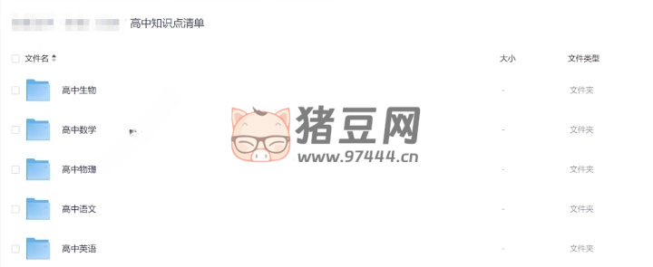高中知識點清單教程合集