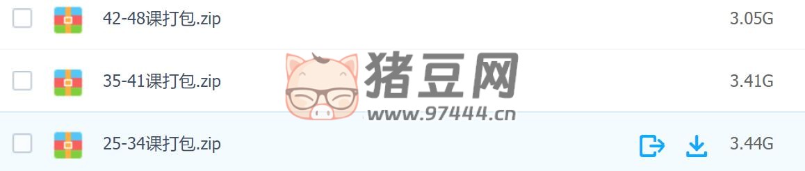 燕子老師標準日語下冊 25-48 課（帶筆記）