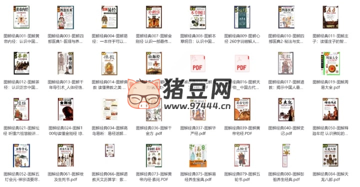 圖解經典系列合集：老莊、易經、風水、術數、奇門遁甲、道教、佛教等