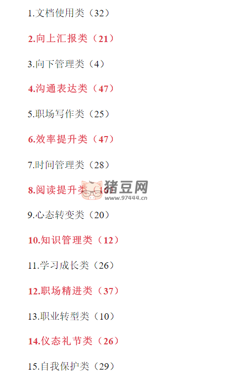 精選 400 條職場加分好習慣