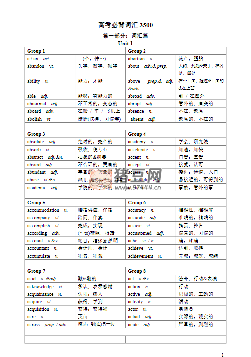 高考英語必背詞匯 3500 詞