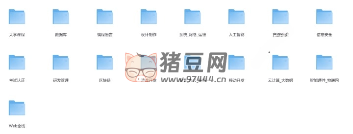 CSDN 收費電子書 1000 本