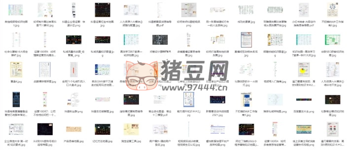 各行各業(yè)運營知識地圖 300+ 份