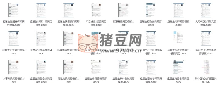 HR 最喜歡的 100 個滿分簡歷模板