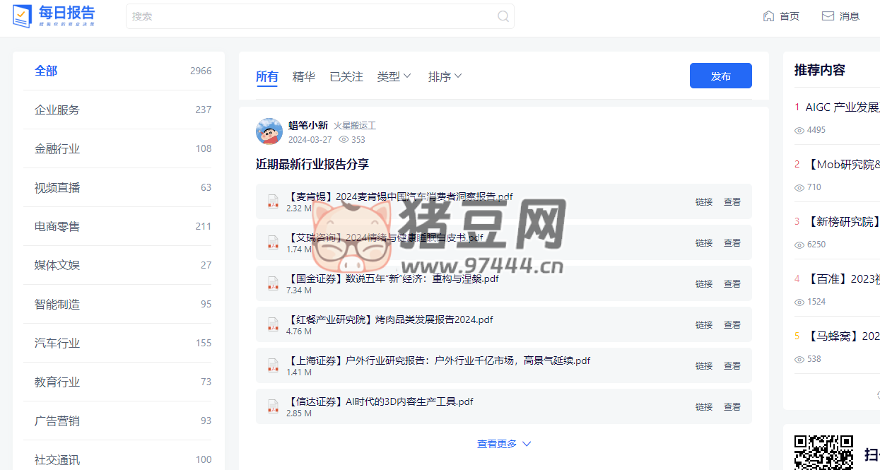 每日報告：各行業(yè)研究分析報告分享