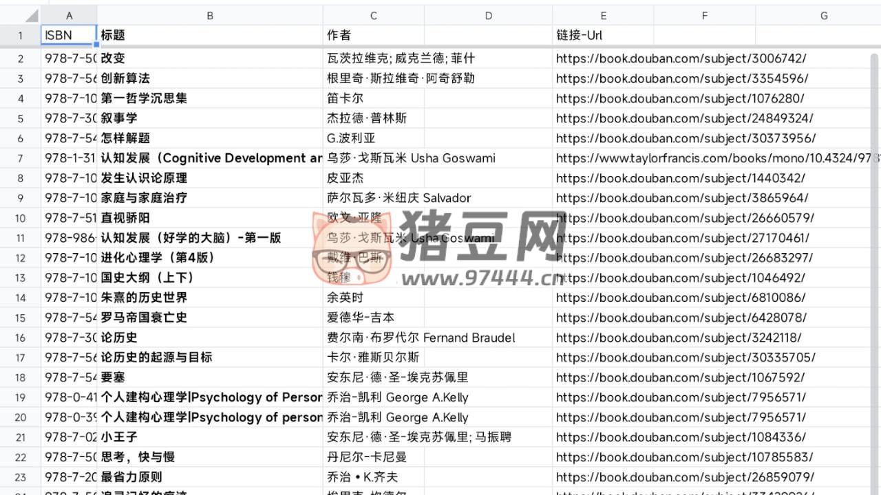 通識千千書單：聰明的閱讀者