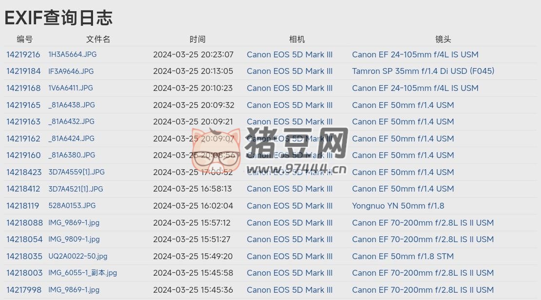圖蟲 EXIF 查看器：EXIF 在線信息查看器